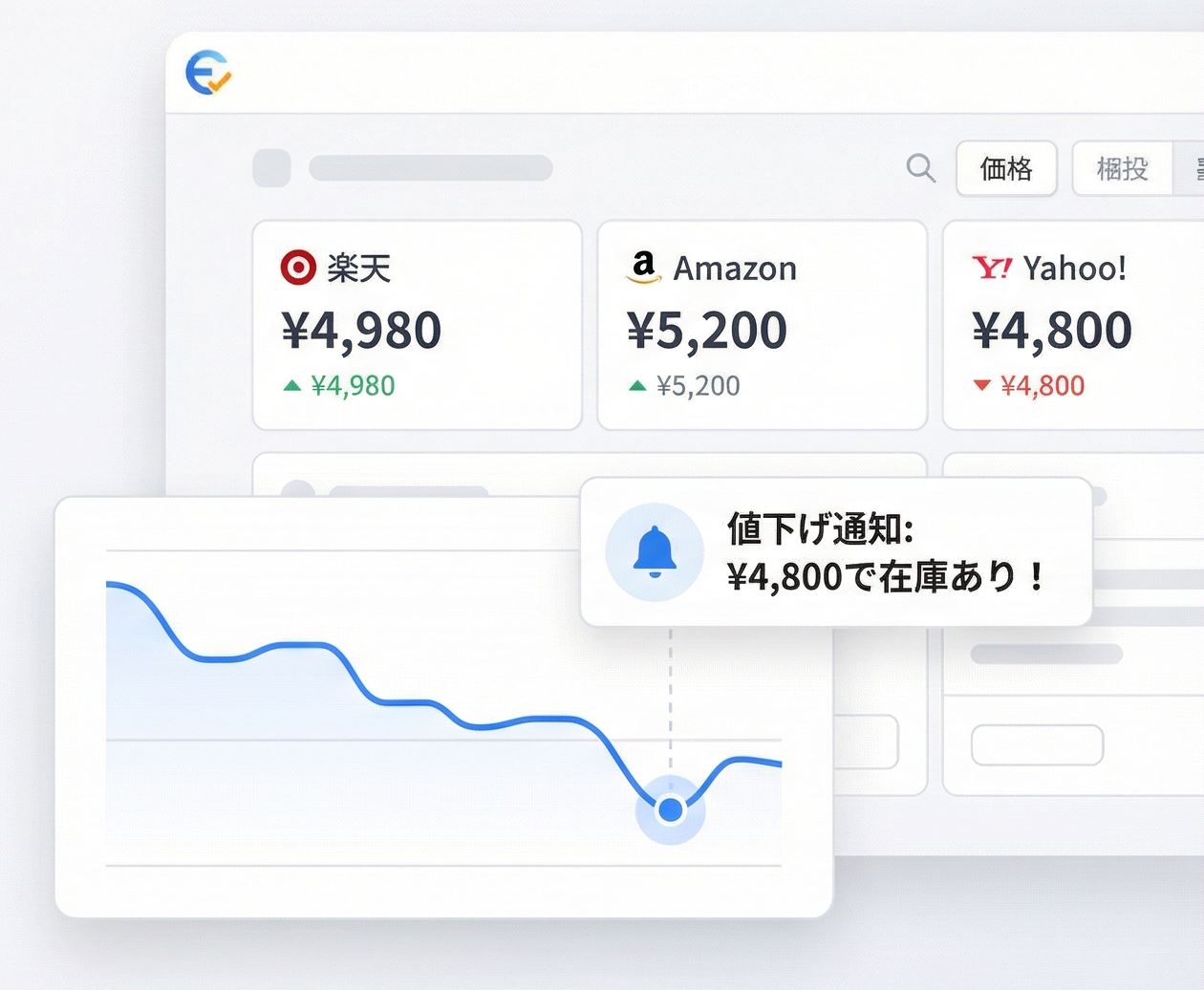 EC Catcher サイドパネル画面