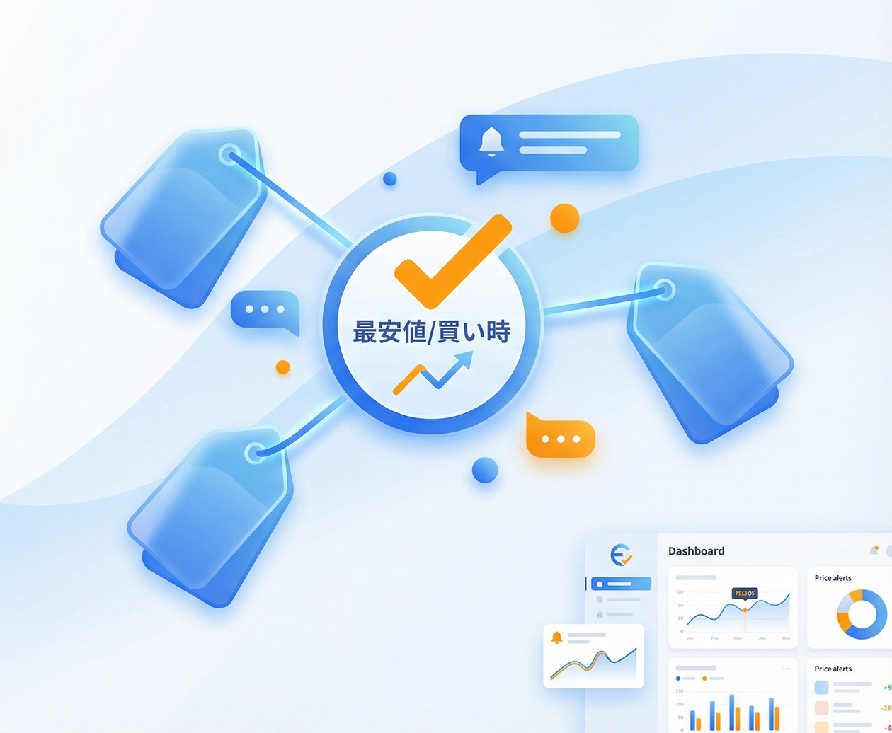 EC Catcher 商品詳細比較