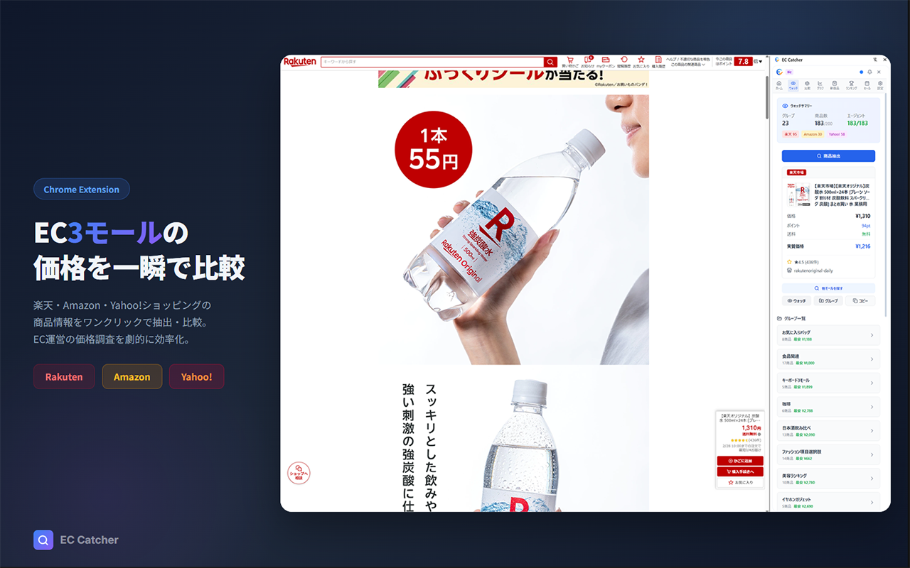 価格推移グラフ